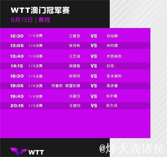 WTT赛程引争议，两大王牌相继退赛！