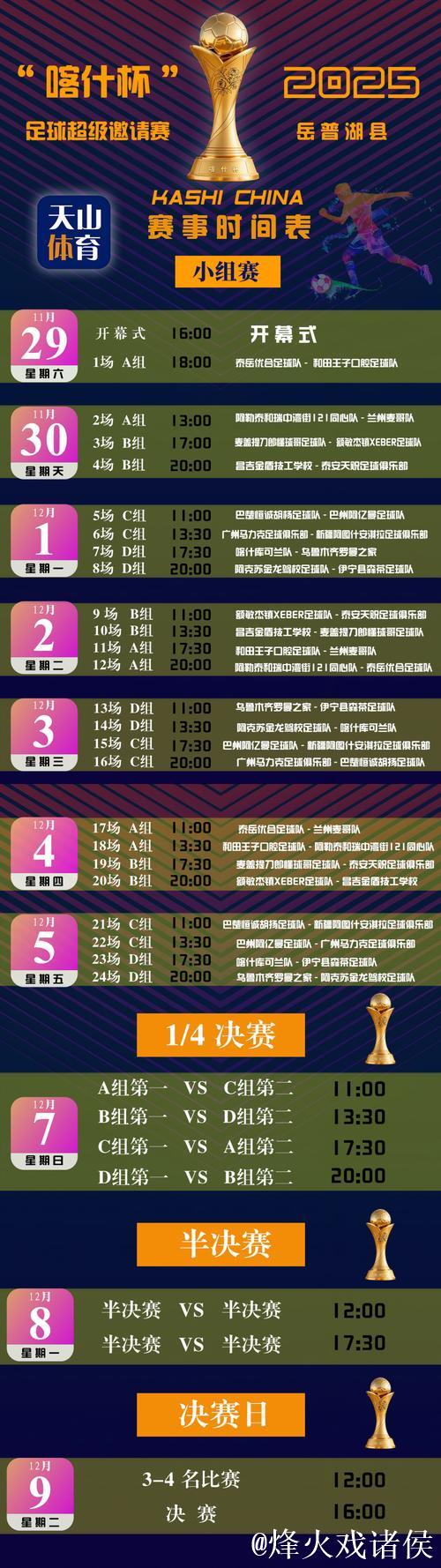 喀什杯获新疆资深球迷高度赞誉