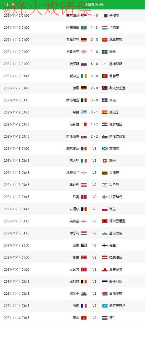 全面解析世界杯比分推荐