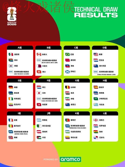 2026世界杯外围比赛最新入口网址