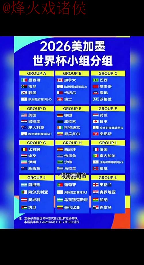 2026世界杯比分免费官方查询平台发布 2026世界杯比分免费官方查询平台发布