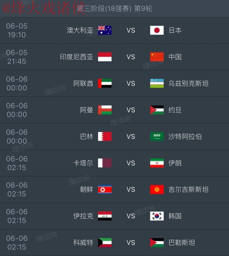 2026世界杯比分免费官方查询平台发布 2026世界杯比分免费官方查询平台发布