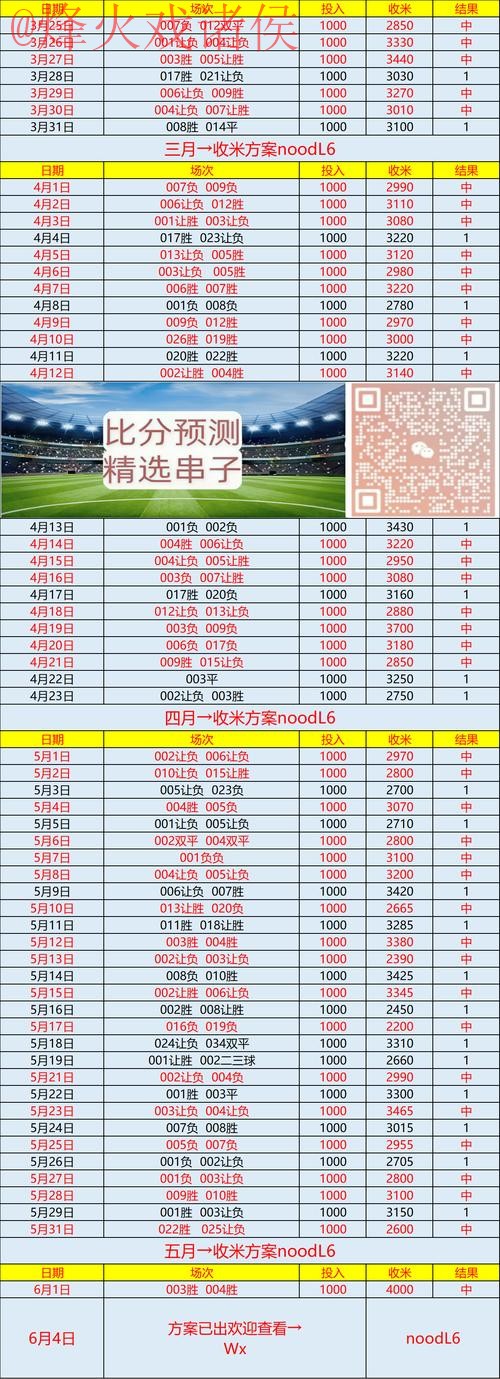 安卓平台世界杯预测入口地址详解 安卓平台世界杯预测入口地址详解