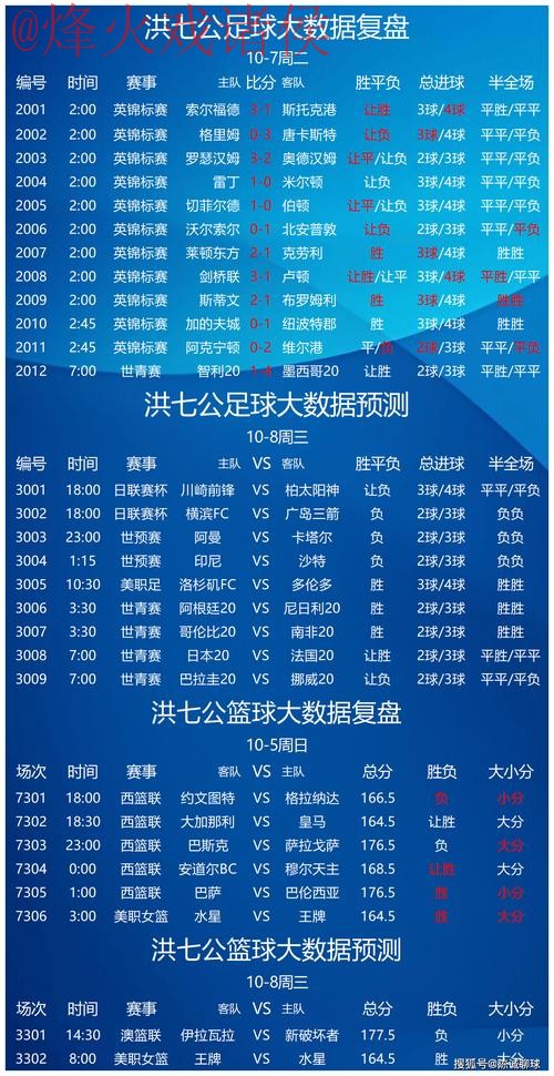 安卓平台世界杯预测入口地址详解 安卓平台世界杯预测入口地址详解