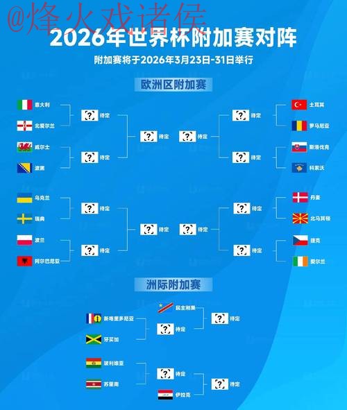 2026世界杯滚球在线投注攻略 2026世界杯滚球在线投注攻略