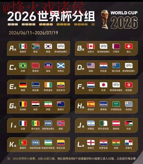2026世界杯投注正规平台选择攻略 2026世界杯投注正规平台选择攻略